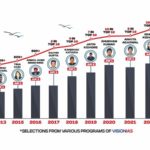 Blankets: Your Ultimate Wingman for Netflix Binges